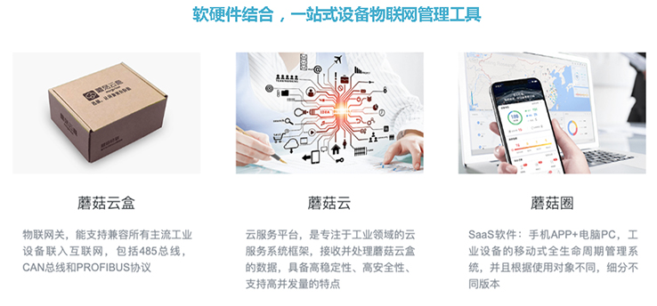 云物聯優勢1